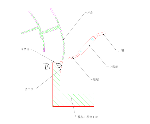 汽車檢具圖紙 汽車檢具設(shè)計制造原則(圖2)